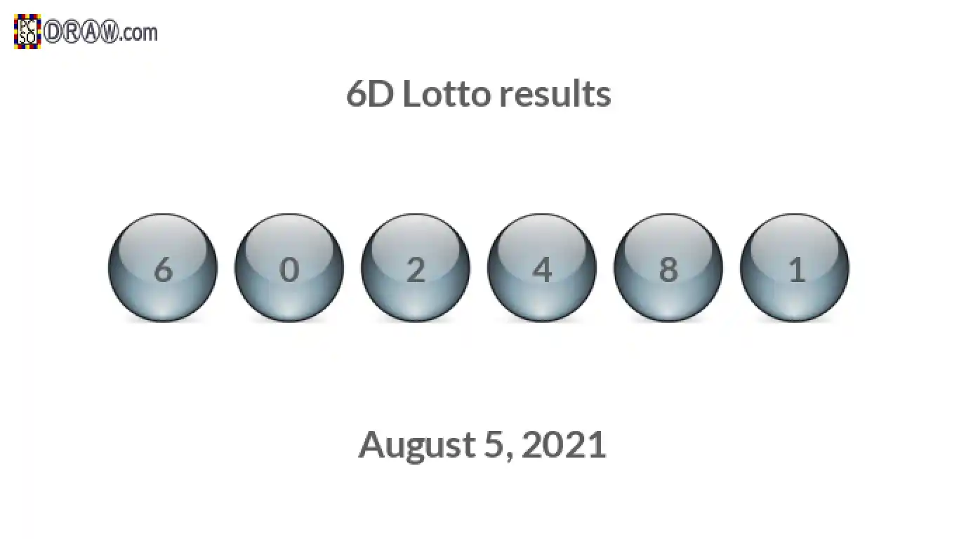 6D lottery balls representing results on August 5, 2021