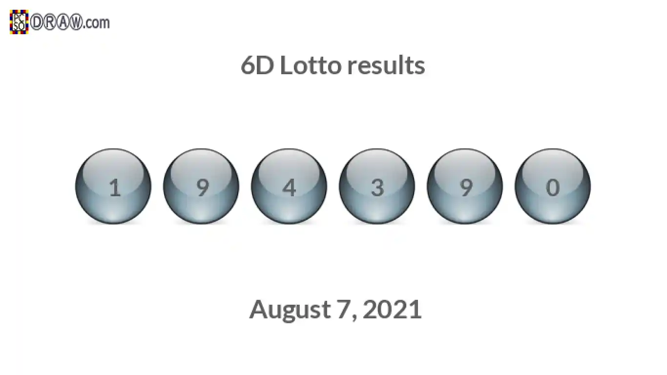 6D lottery balls representing results on August 7, 2021