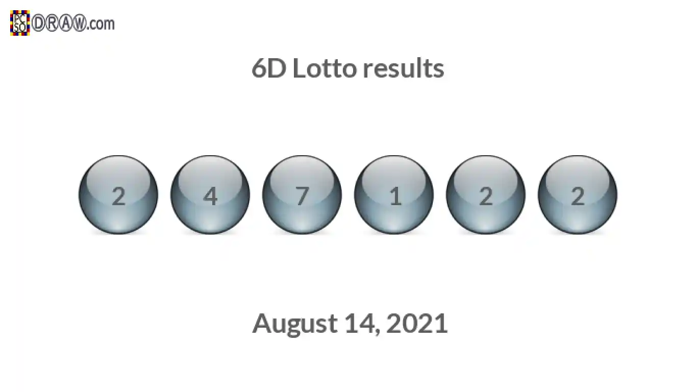 6D lottery balls representing results on August 14, 2021