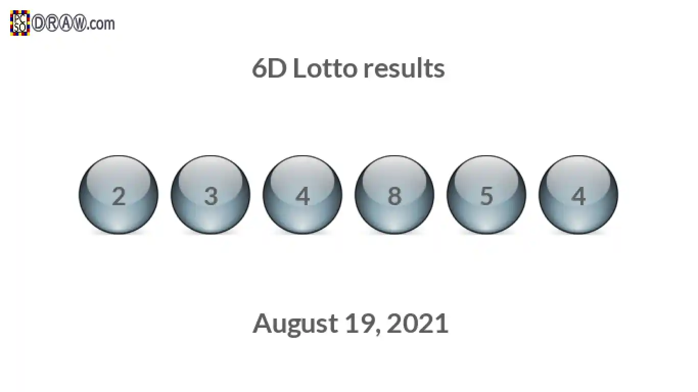6D lottery balls representing results on August 19, 2021