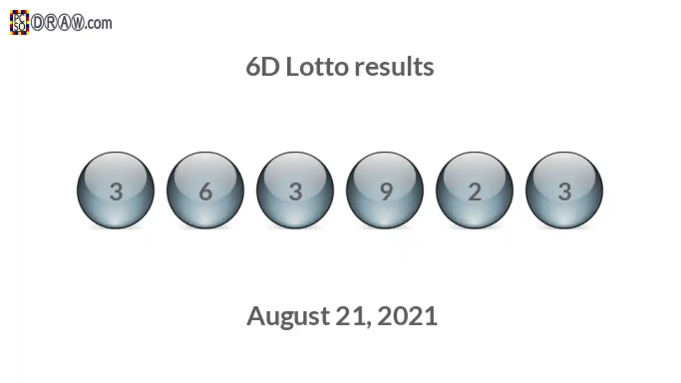 6D lottery balls representing results on August 21, 2021