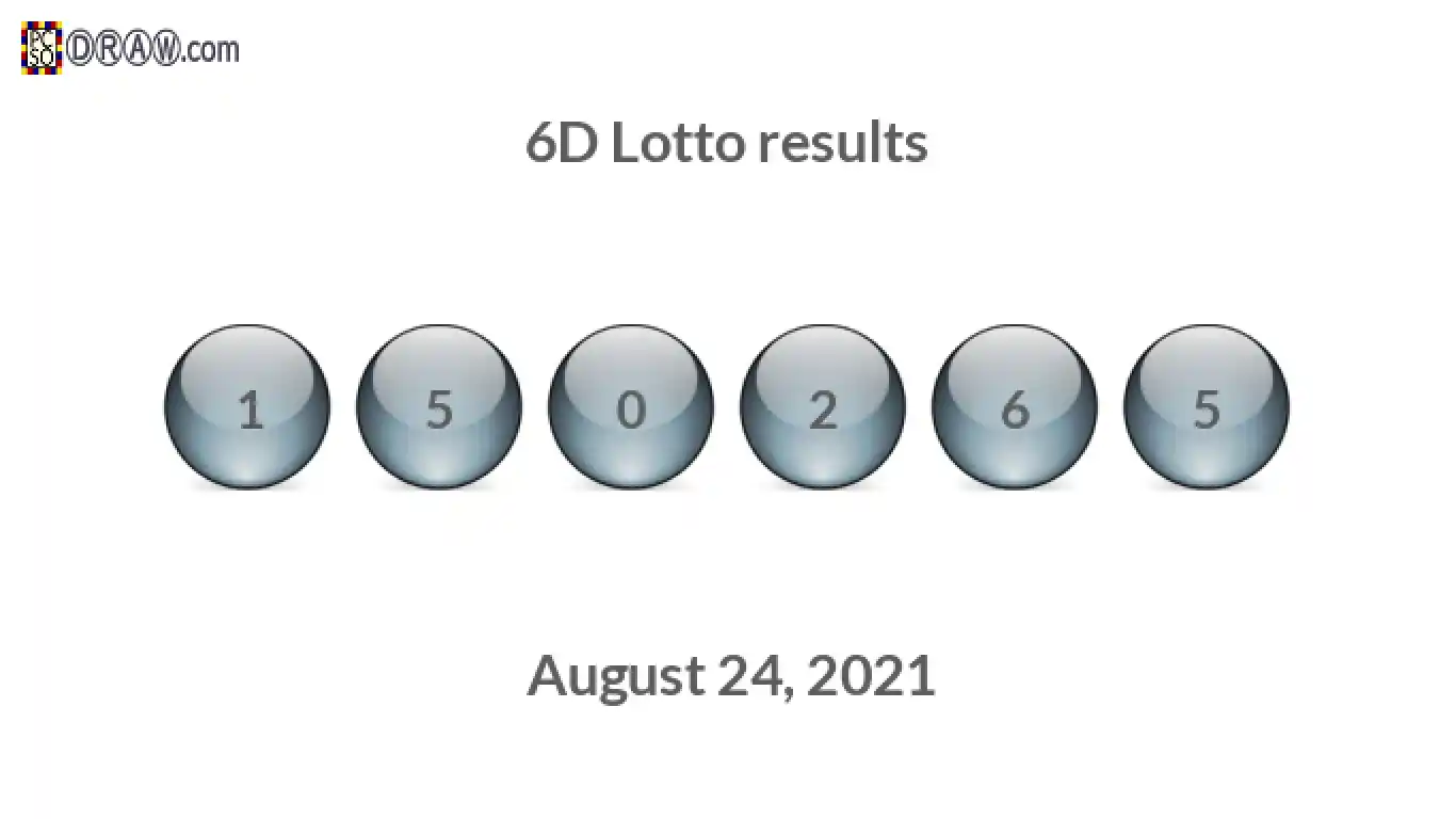 6D lottery balls representing results on August 24, 2021