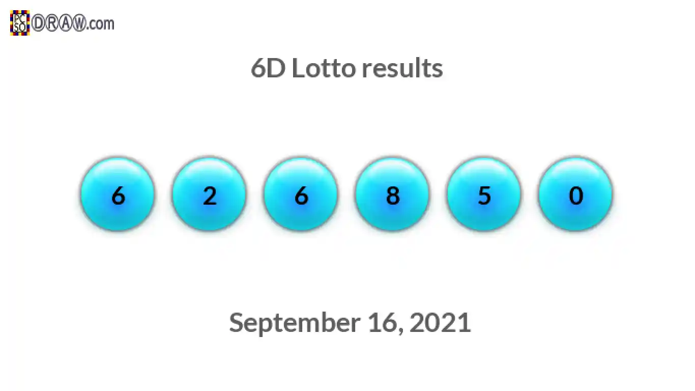 6D lottery balls representing results on September 16, 2021