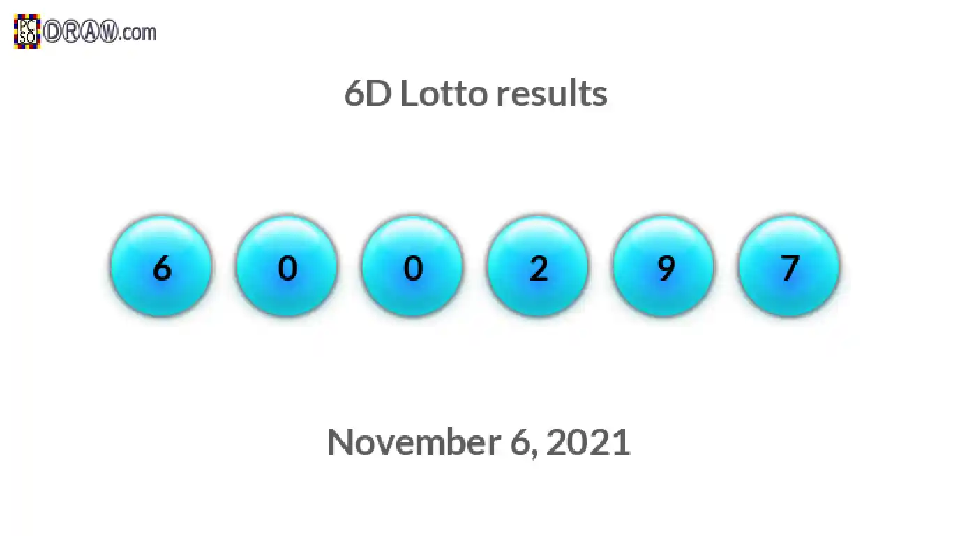 6D lottery balls representing results on November 6, 2021