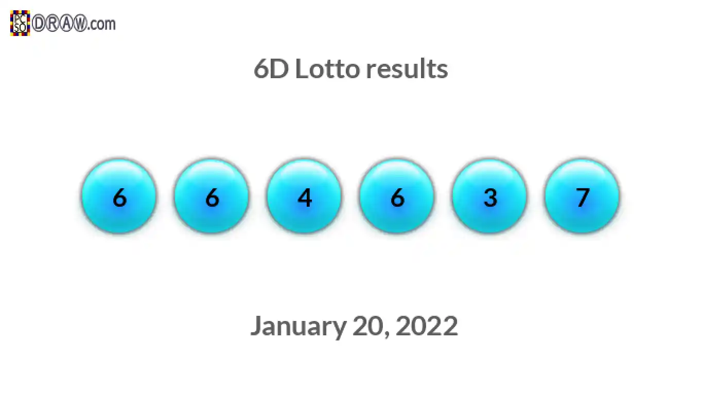 6D lottery balls representing results on January 20, 2022