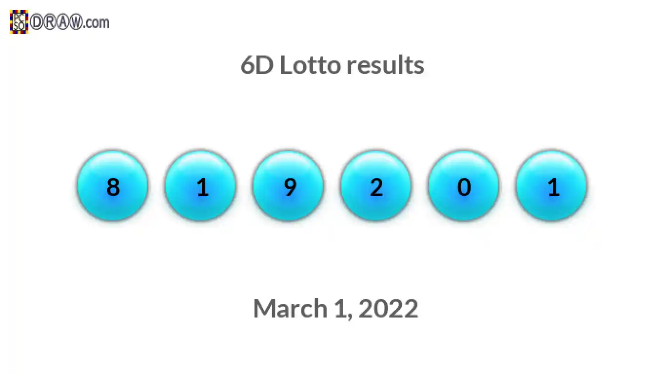 6D lottery balls representing results on March 1, 2022