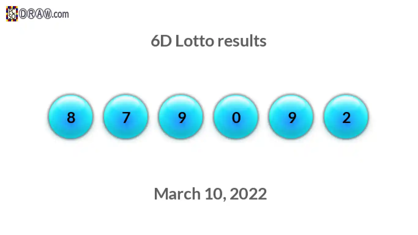 6D lottery balls representing results on March 10, 2022