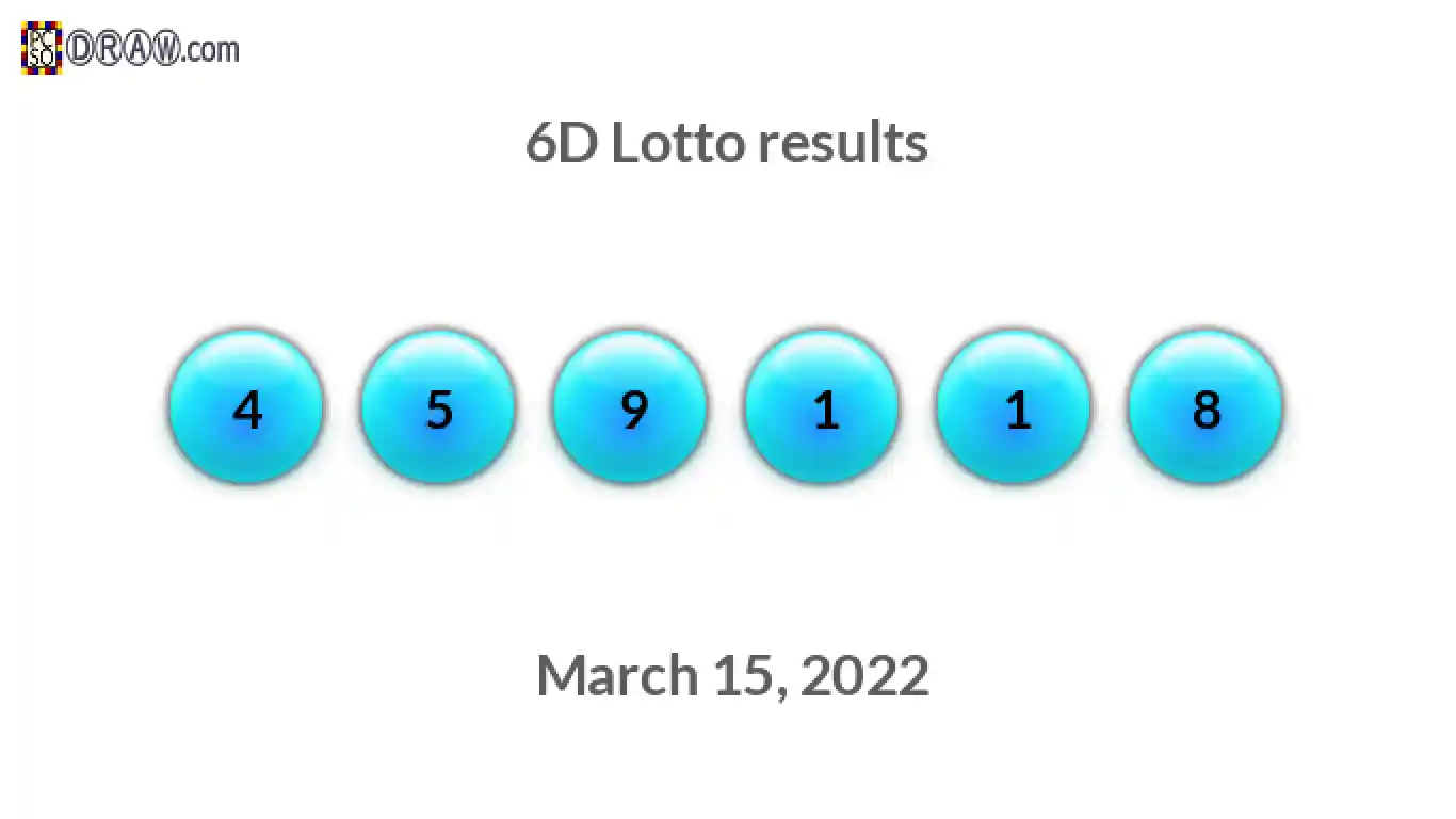 6D lottery balls representing results on March 15, 2022