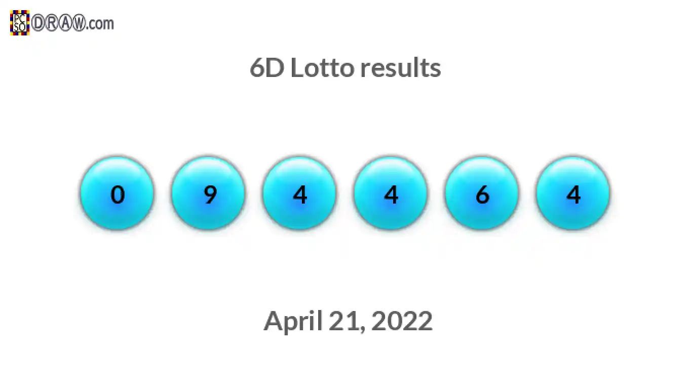 6D lottery balls representing results on April 21, 2022