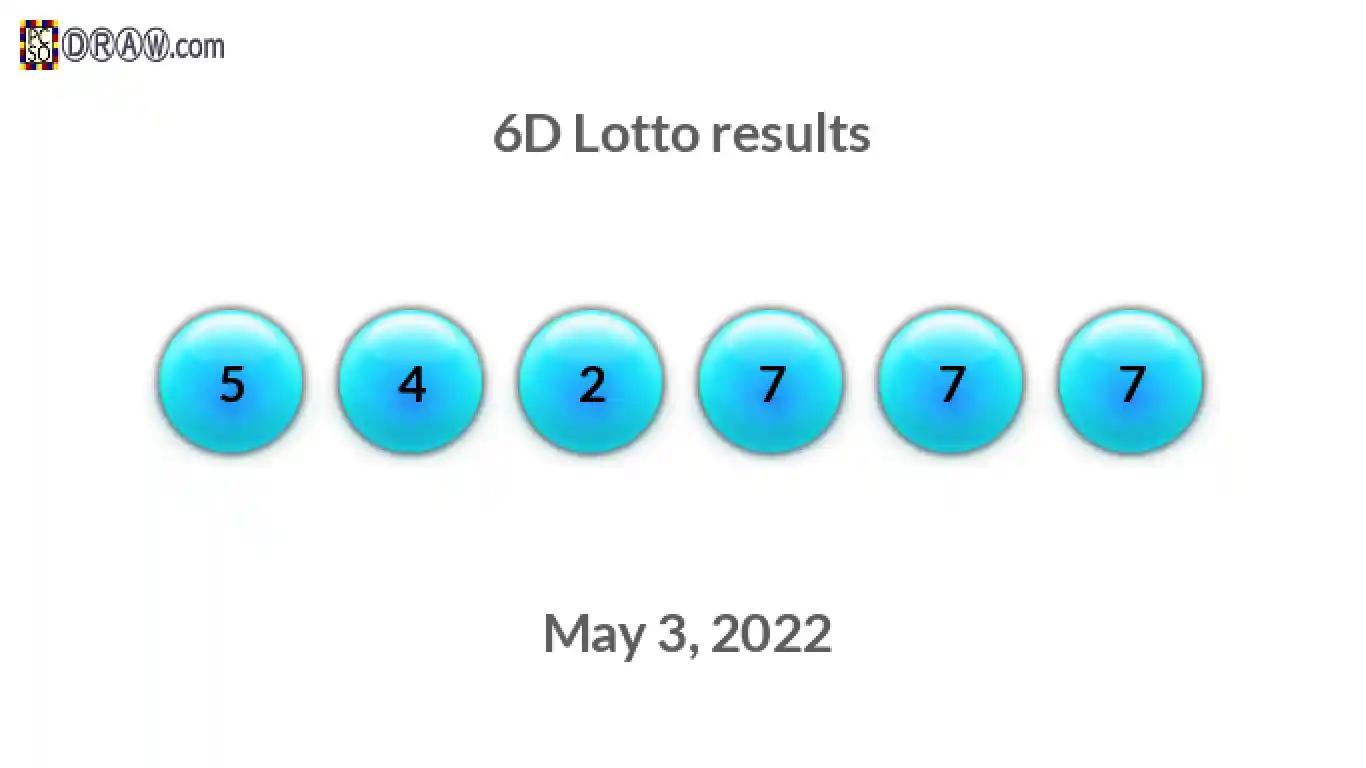 6D lottery balls representing results on May 3, 2022