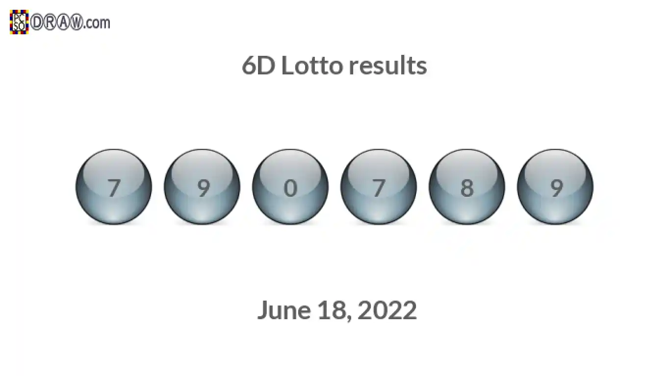 6D lottery balls representing results on June 18, 2022
