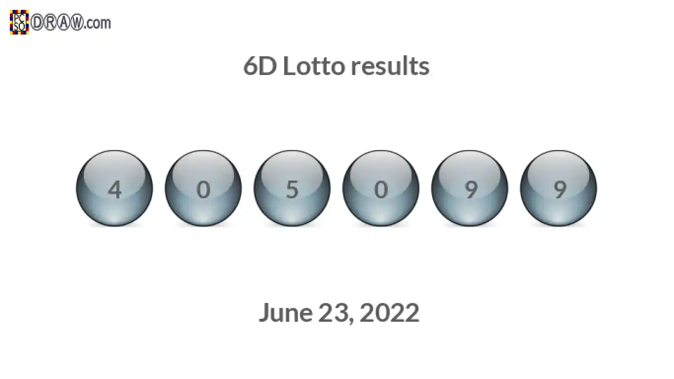 6D lottery balls representing results on June 23, 2022
