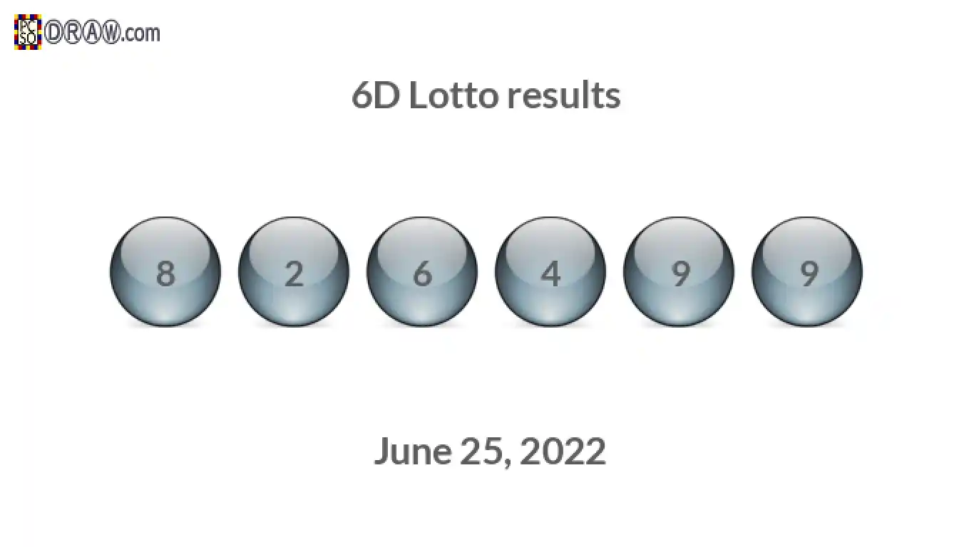 6D lottery balls representing results on June 25, 2022