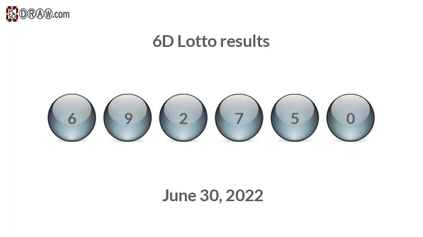 6D lottery balls representing results on June 30, 2022