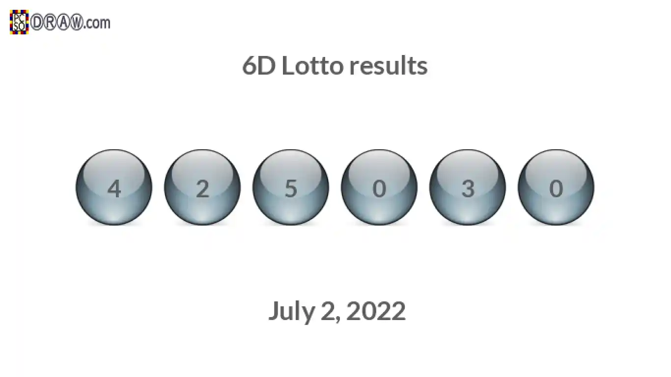 6D lottery balls representing results on July 2, 2022