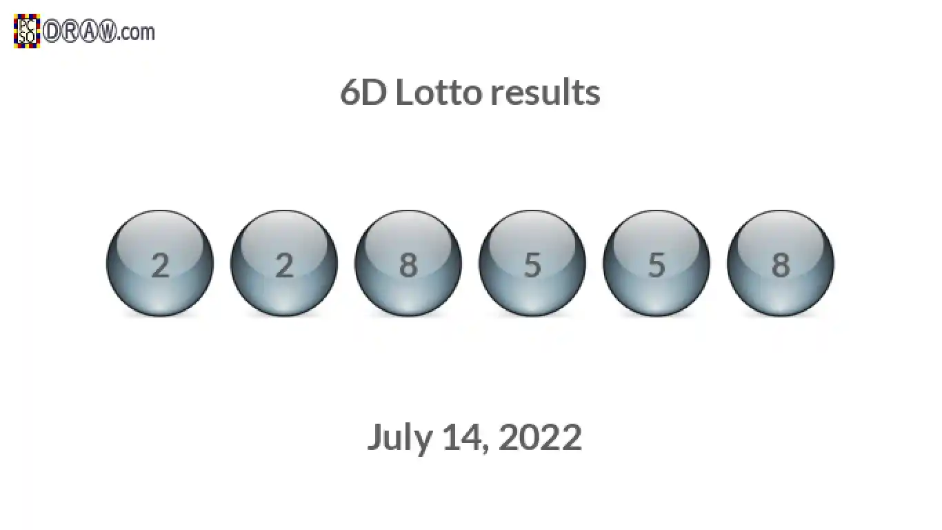 6D lottery balls representing results on July 14, 2022