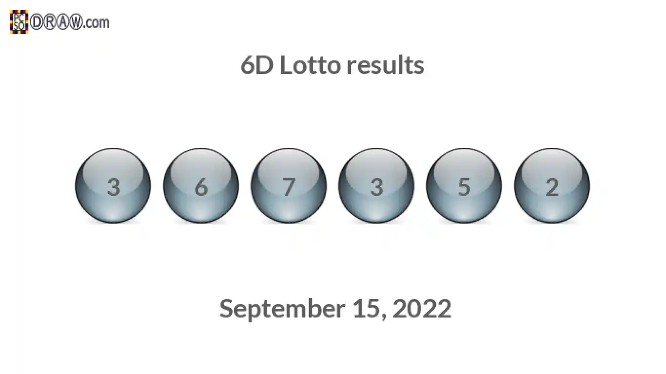 6D lottery balls representing results on September 15, 2022