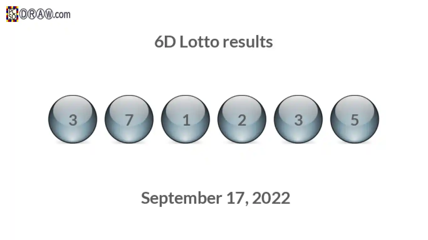 6D lottery balls representing results on September 17, 2022