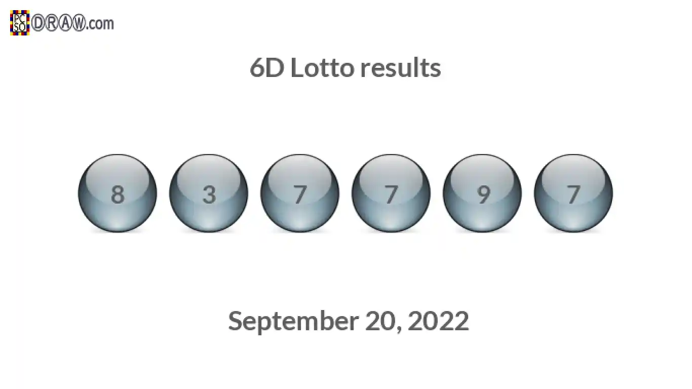 6D lottery balls representing results on September 20, 2022