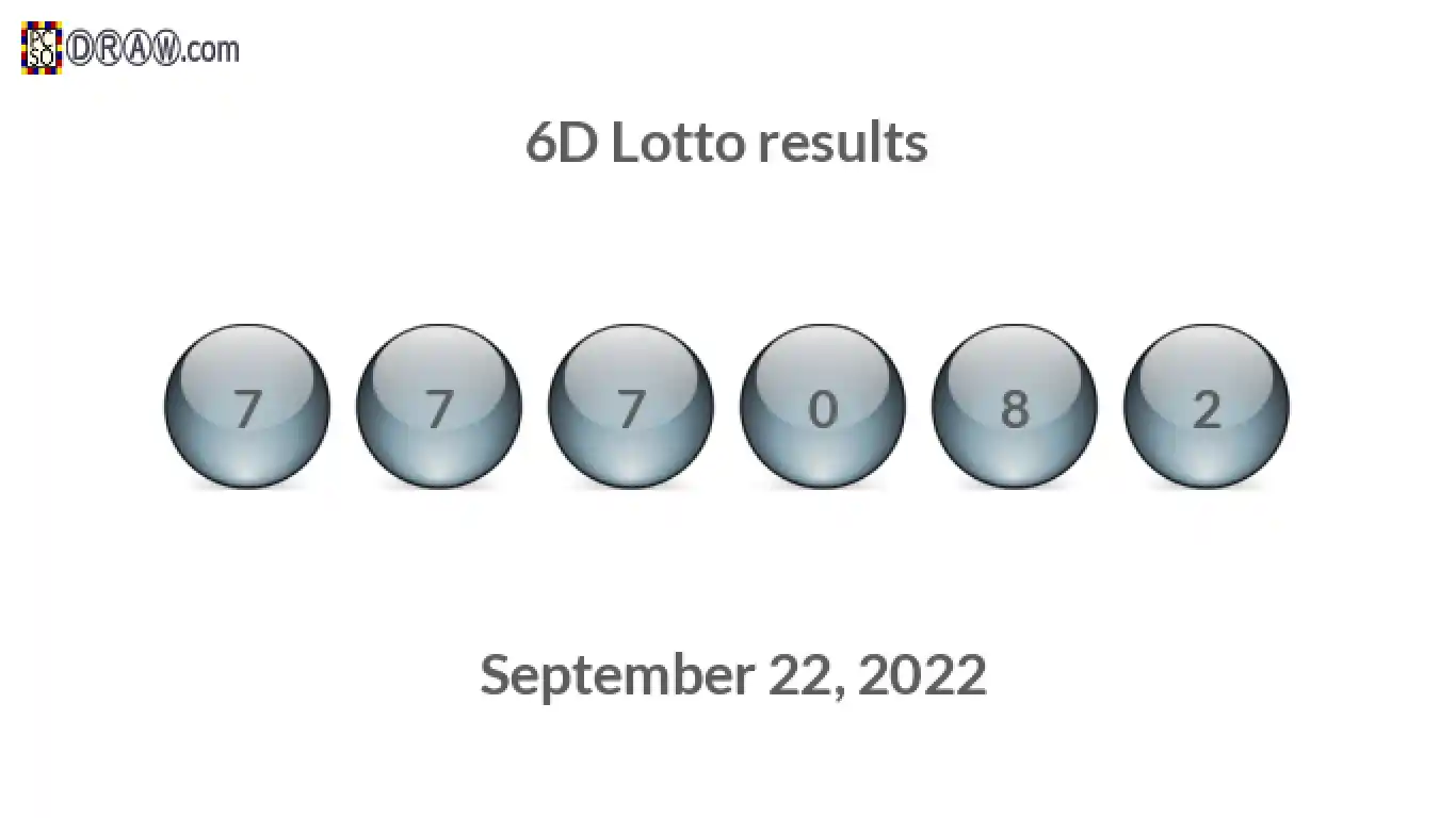 6D lottery balls representing results on September 22, 2022