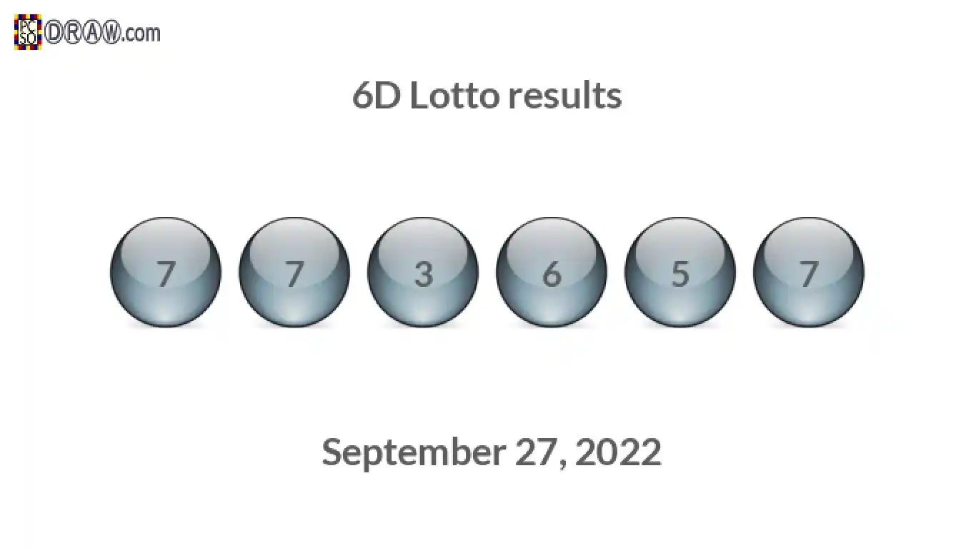 6D lottery balls representing results on September 27, 2022