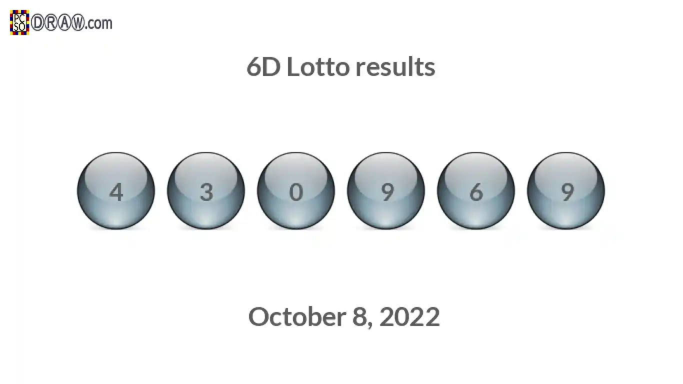 6D lottery balls representing results on October 8, 2022