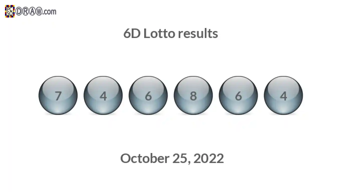 6D lottery balls representing results on October 25, 2022