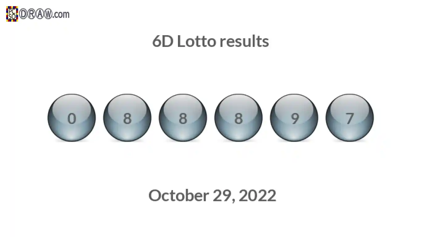 6D lottery balls representing results on October 29, 2022