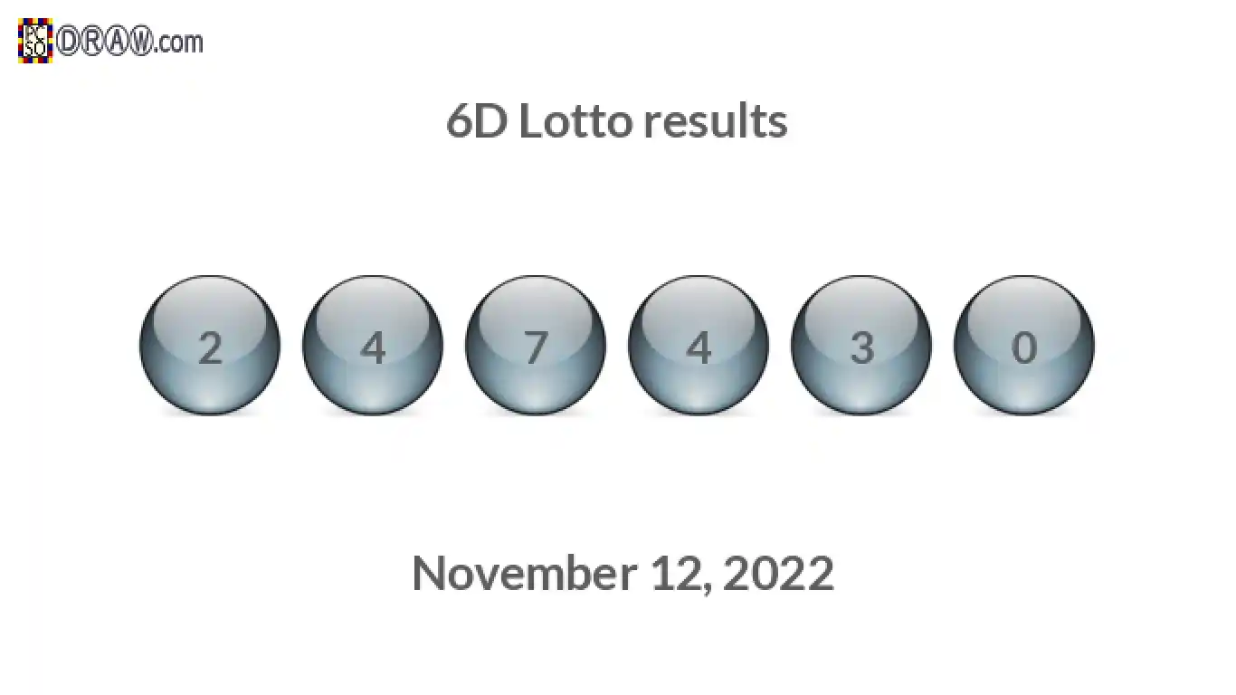 6D lottery balls representing results on November 12, 2022