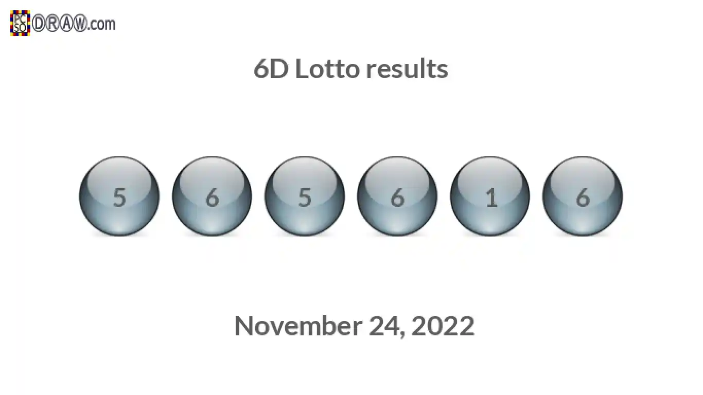 6D lottery balls representing results on November 24, 2022