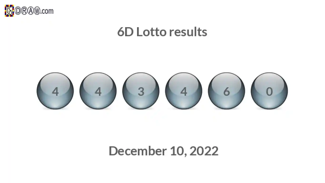 6D lottery balls representing results on December 10, 2022
