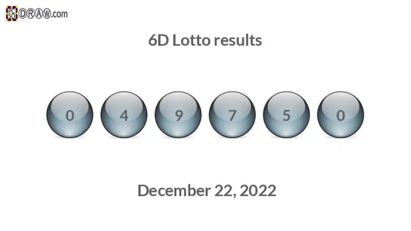 6D lottery balls representing results on December 22, 2022