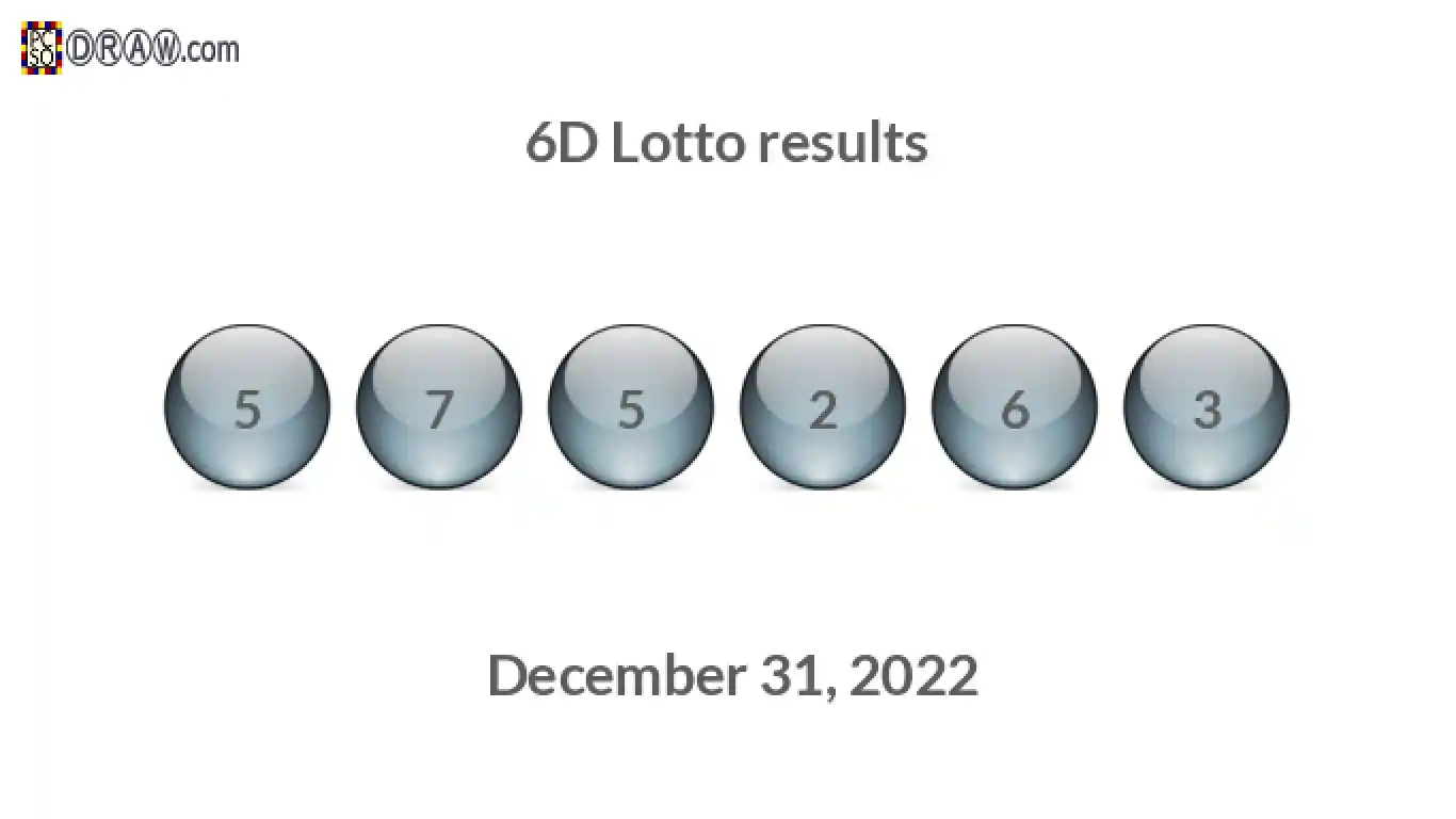 6D lottery balls representing results on December 31, 2022