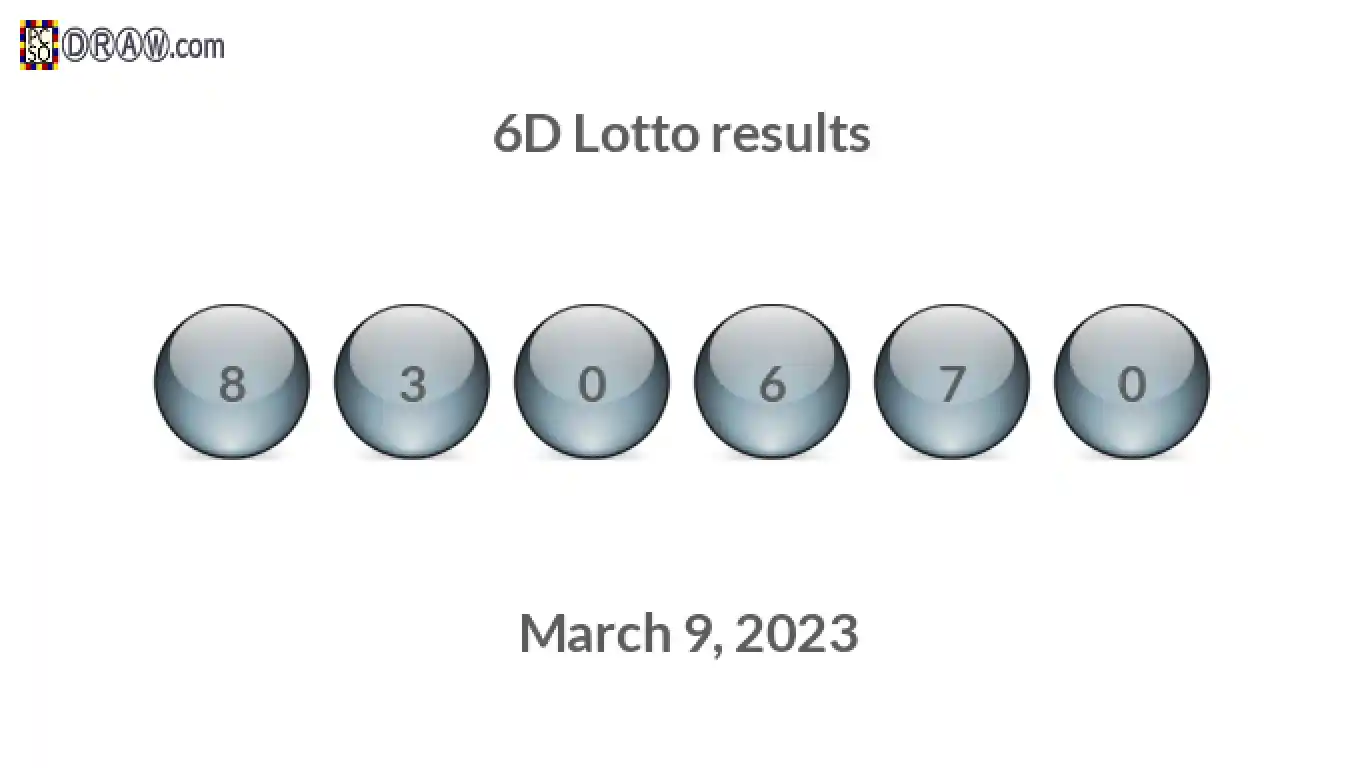 6D lottery balls representing results on March 9, 2023