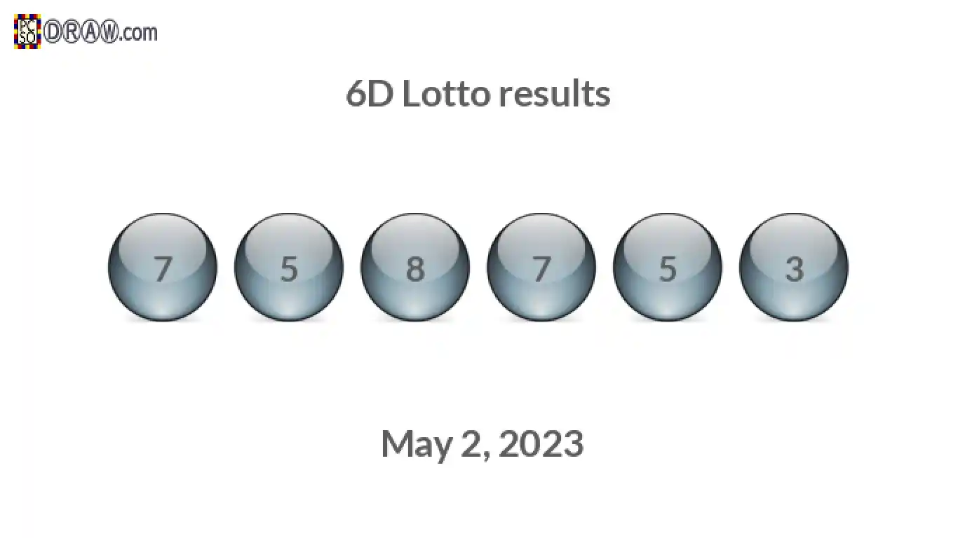 6D lottery balls representing results on May 2, 2023