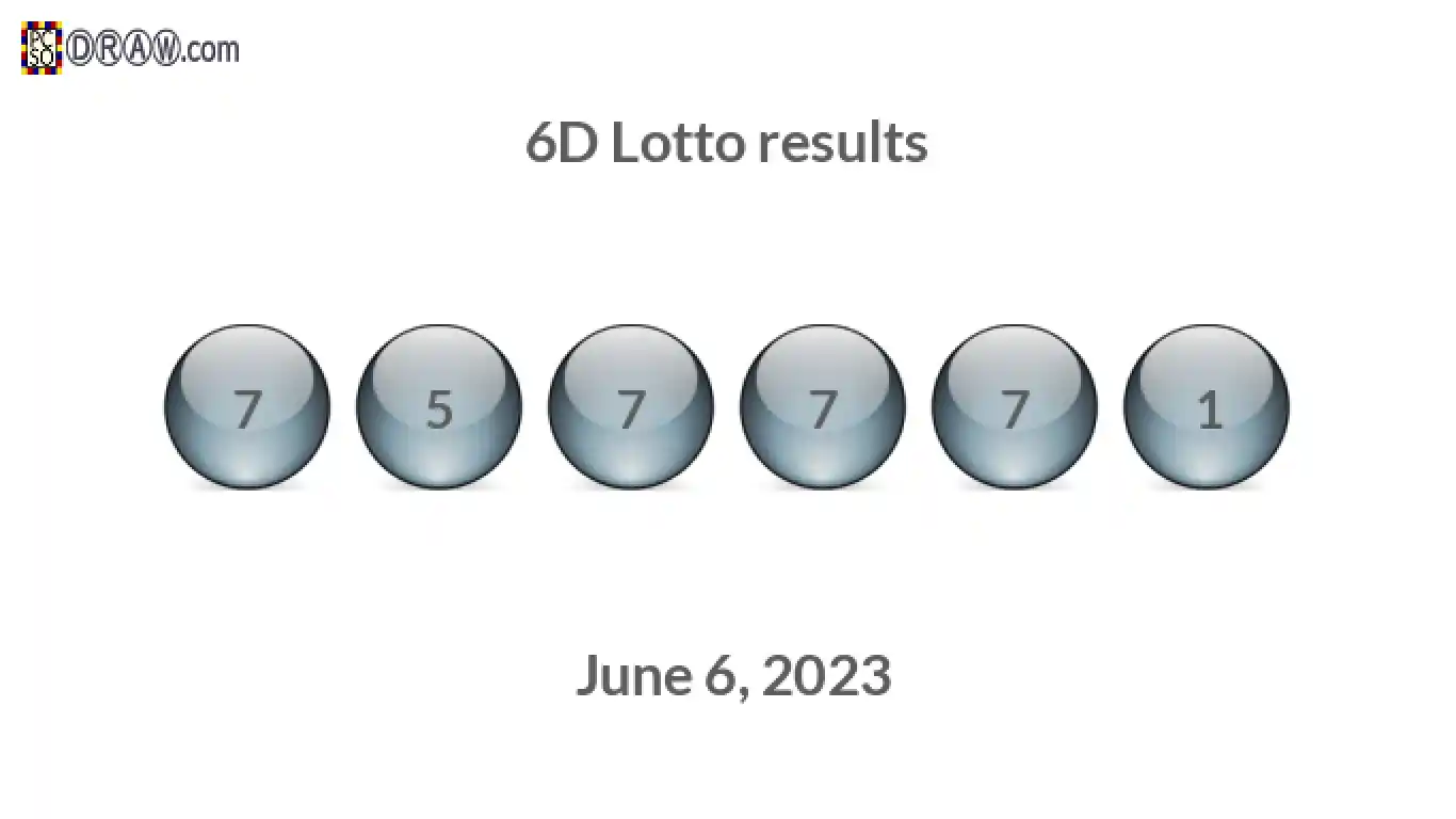 6D lottery balls representing results on June 6, 2023