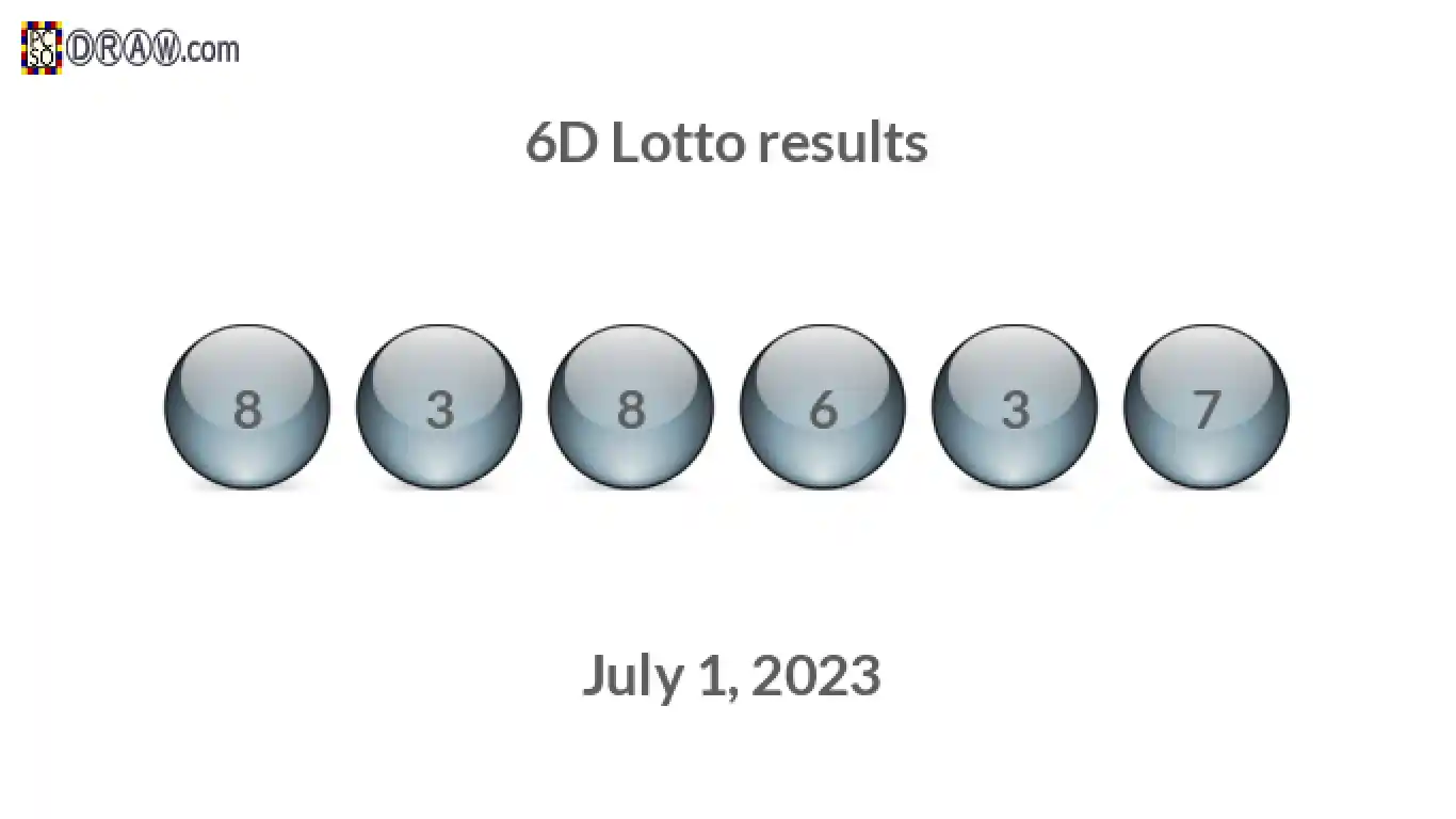 6D lottery balls representing results on July 1, 2023