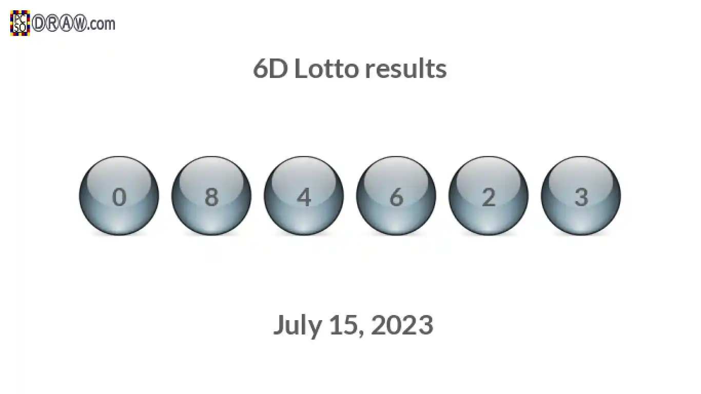 6D lottery balls representing results on July 15, 2023