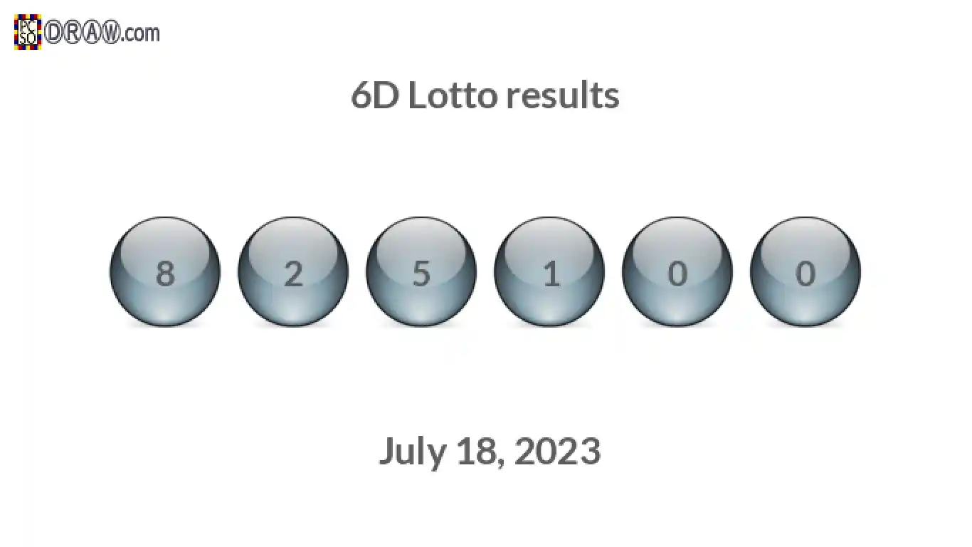 6D lottery balls representing results on July 18, 2023