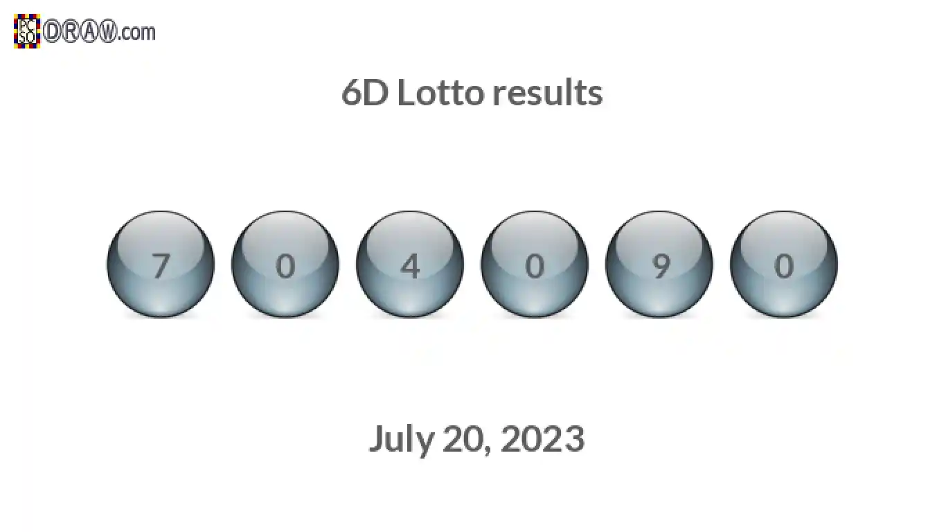 6D lottery balls representing results on July 20, 2023