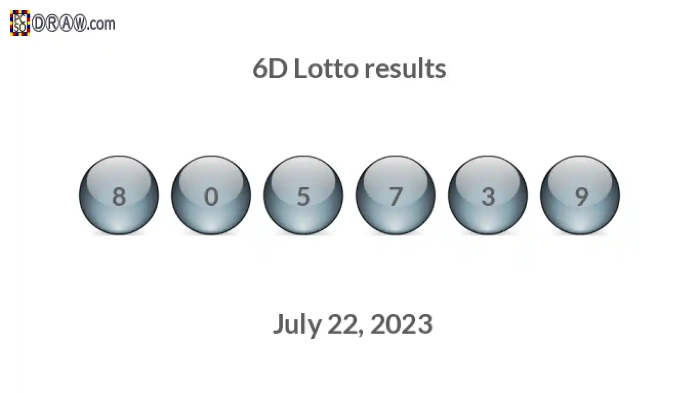 6D lottery balls representing results on July 22, 2023