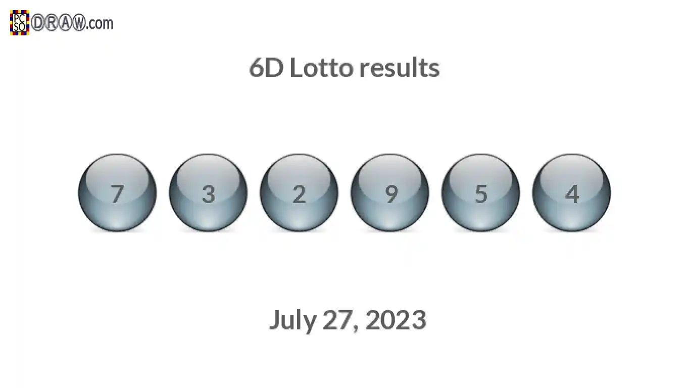 6D lottery balls representing results on July 27, 2023