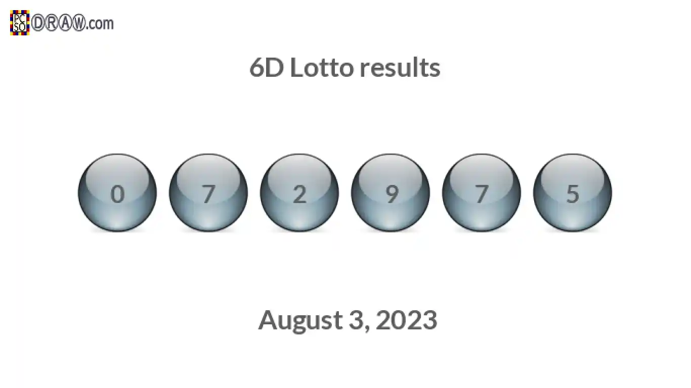 6D lottery balls representing results on August 3, 2023