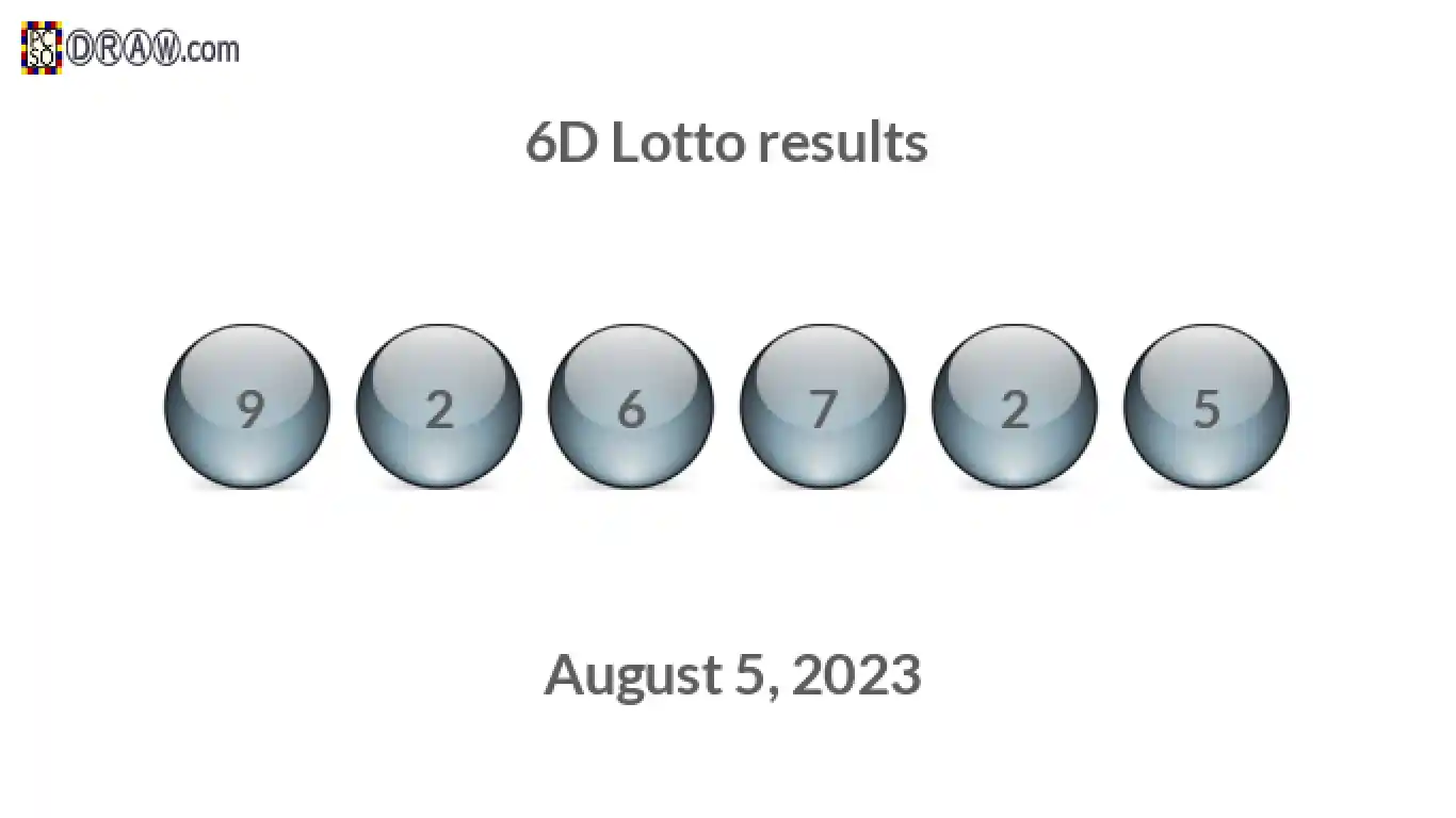 6D lottery balls representing results on August 5, 2023