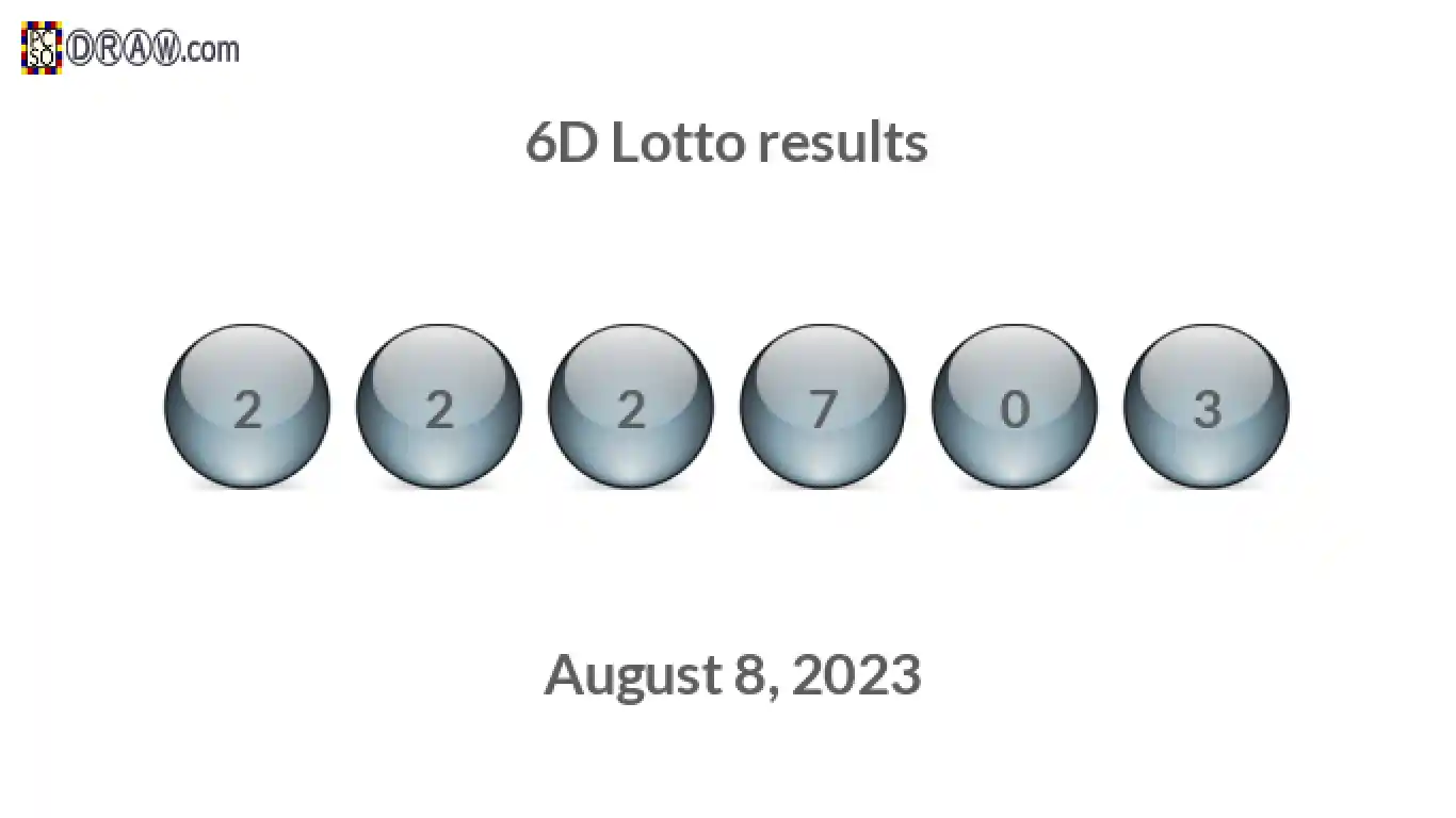 6D lottery balls representing results on August 8, 2023