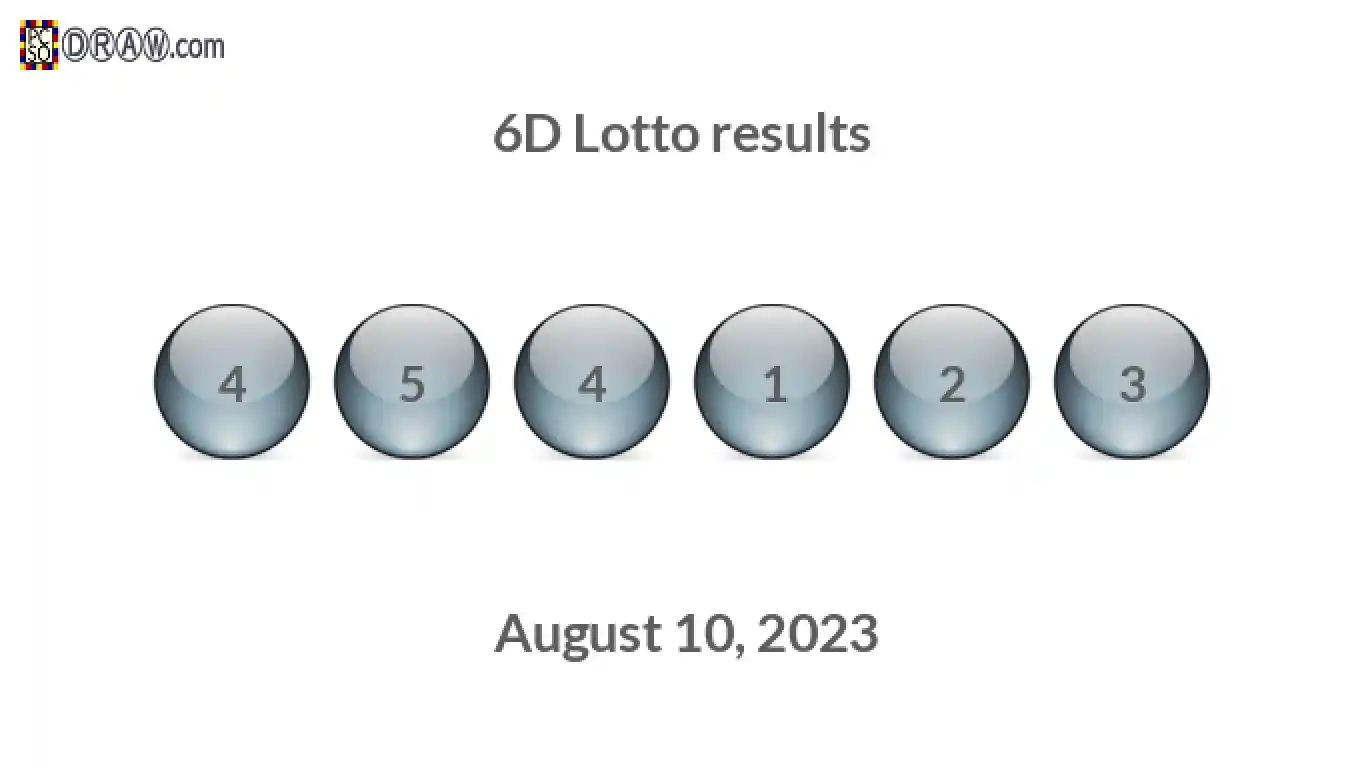 6D lottery balls representing results on August 10, 2023