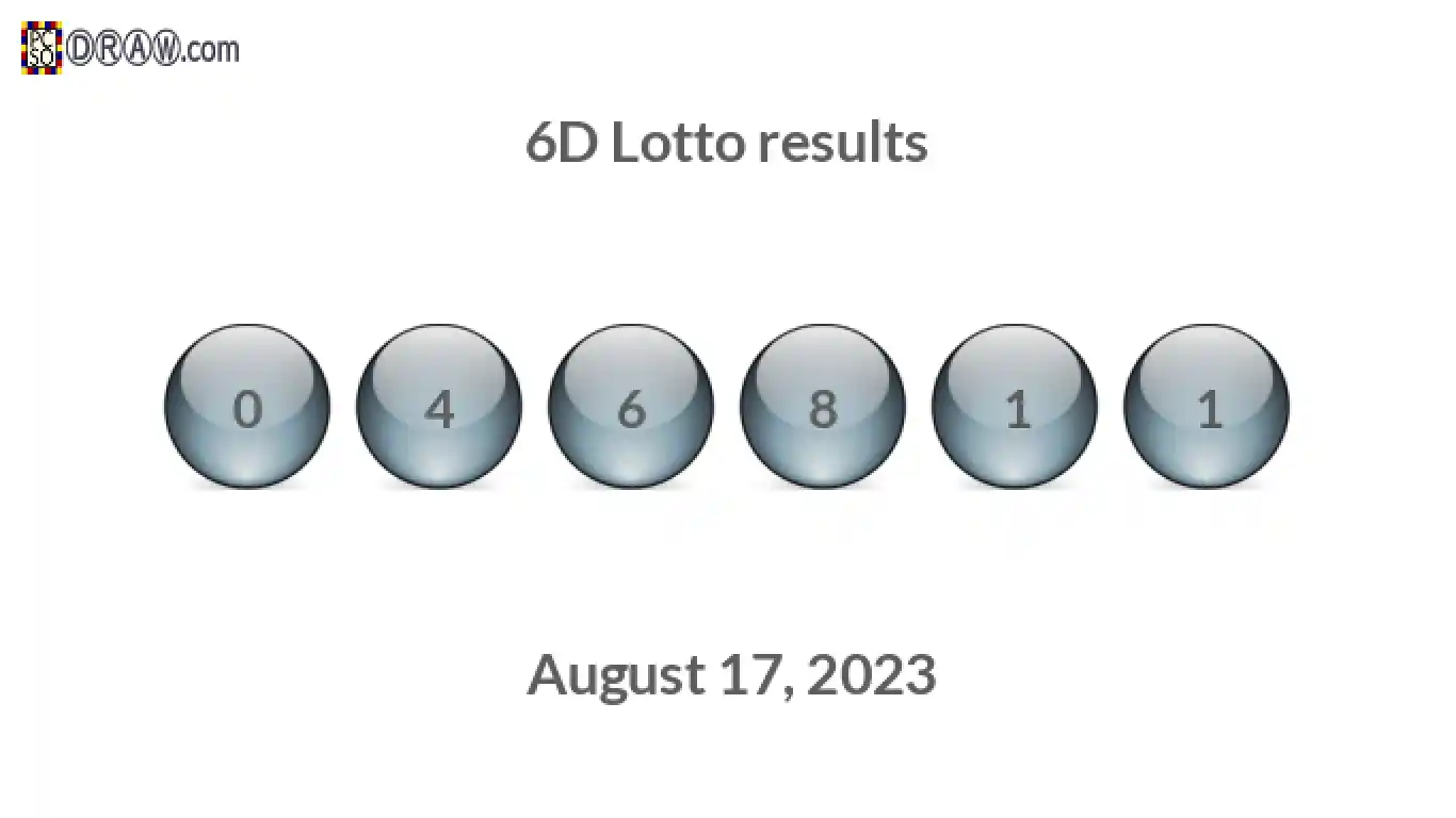 6D lottery balls representing results on August 17, 2023