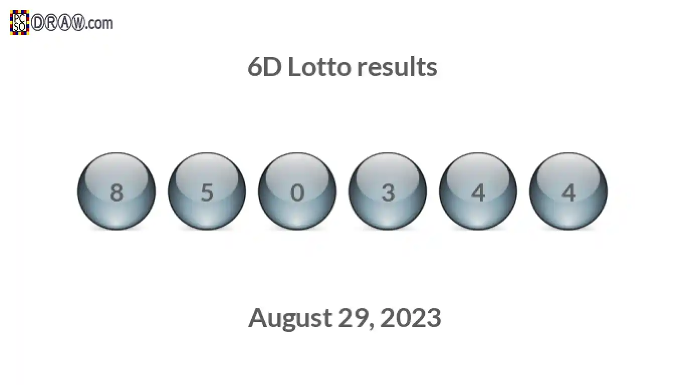 6D lottery balls representing results on August 29, 2023