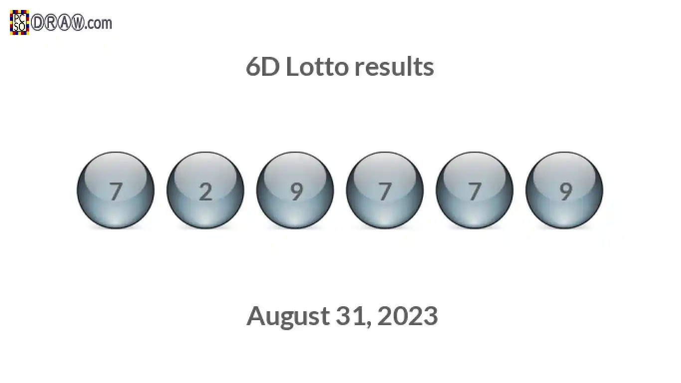 6D lottery balls representing results on August 31, 2023