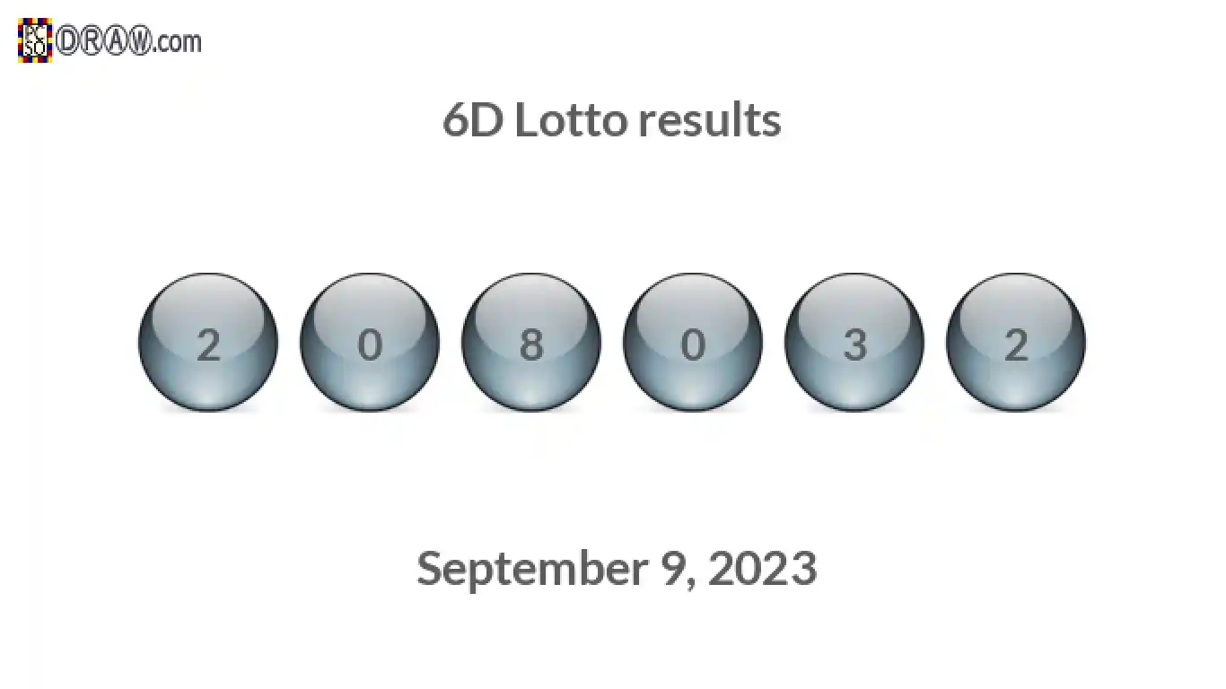 6D lottery balls representing results on September 9, 2023